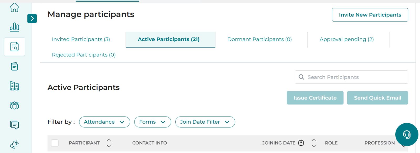 Active Participants 125730.png